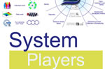 Meet The System Players