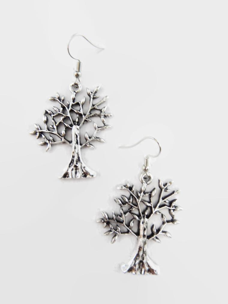 Click to view details